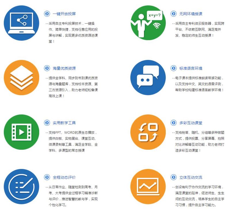 什么是教育信息化?一探究竟