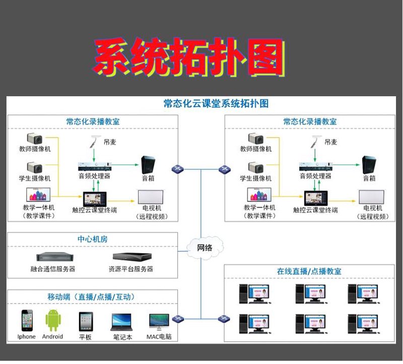 如何解读“教育信息化十三五规划”的核心精神?