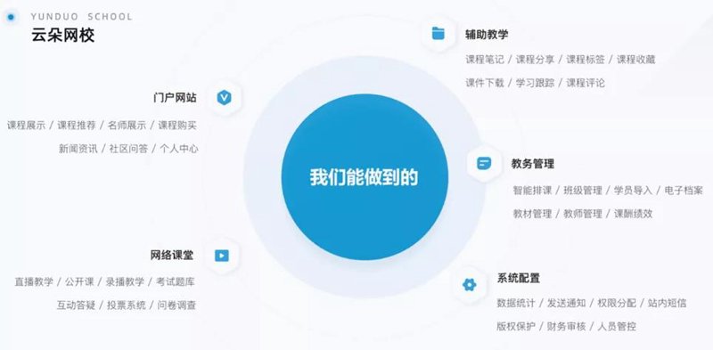 未来已来:《教育信息化十三五规划》引领教育变革